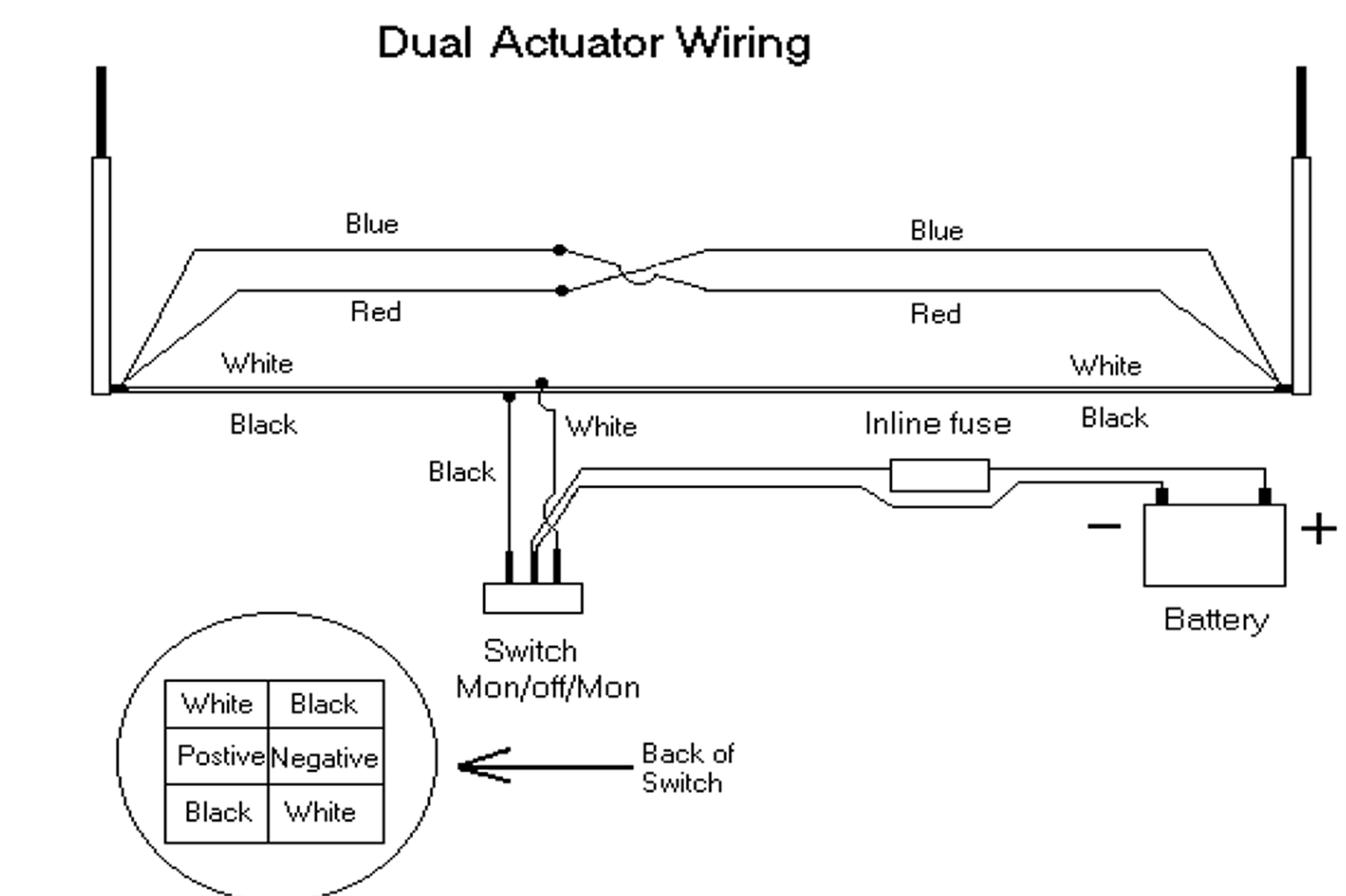 AV AVL Dual Hatch Lift Wiring Diagram AV AVL Dual Hatch Lift Wiring Diagram