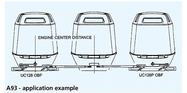 A93 Engine Example