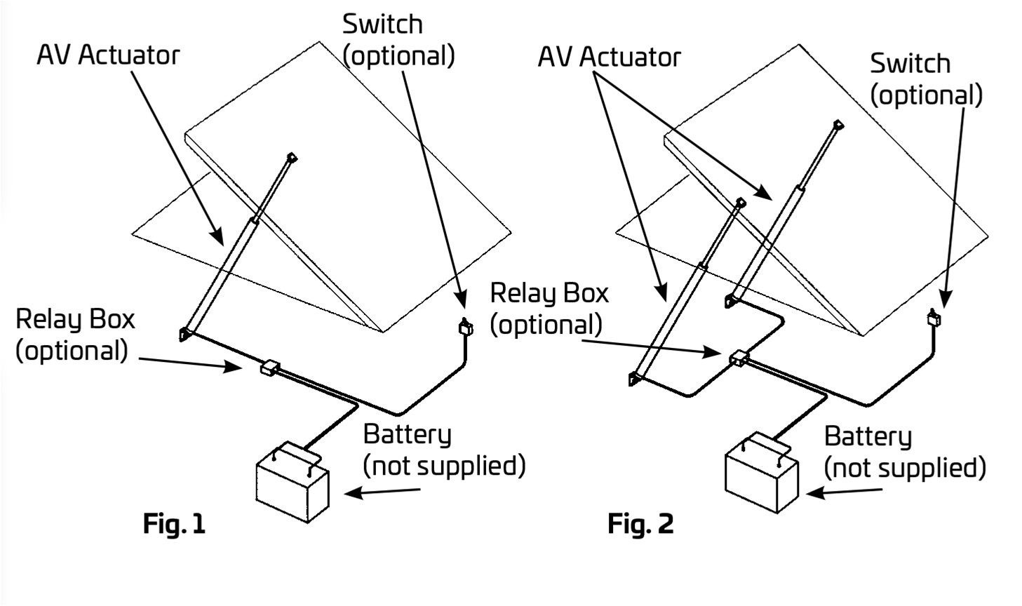 Boat Hatch Lifters Installation And Electrical Requirements Guide