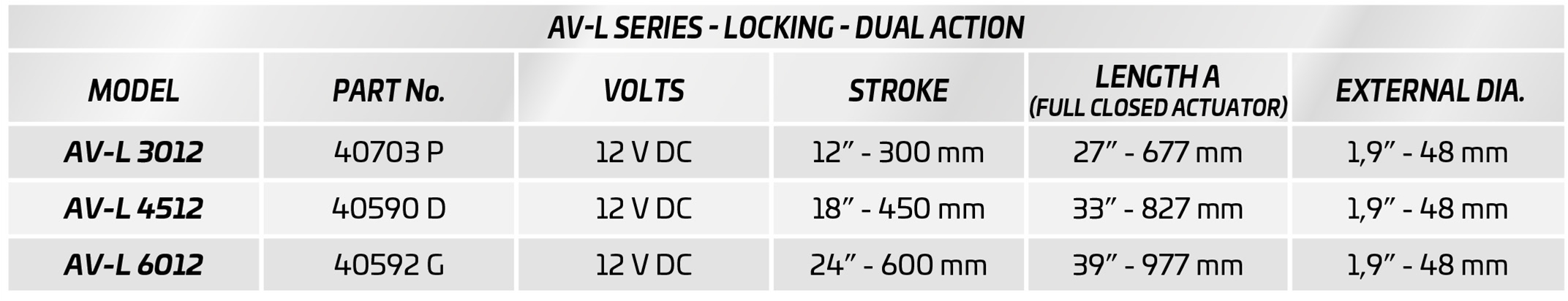 AVL3012 Dual Action Electrical Hatch Lifter Specifications