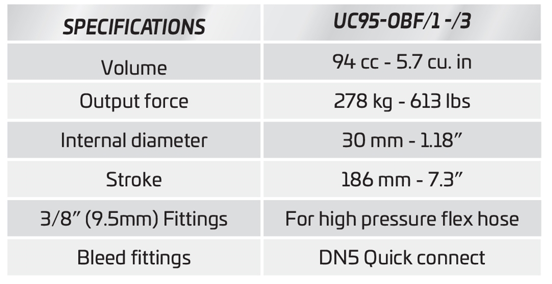 UC95-OBF Hydraulic Boat Steering Cylinder