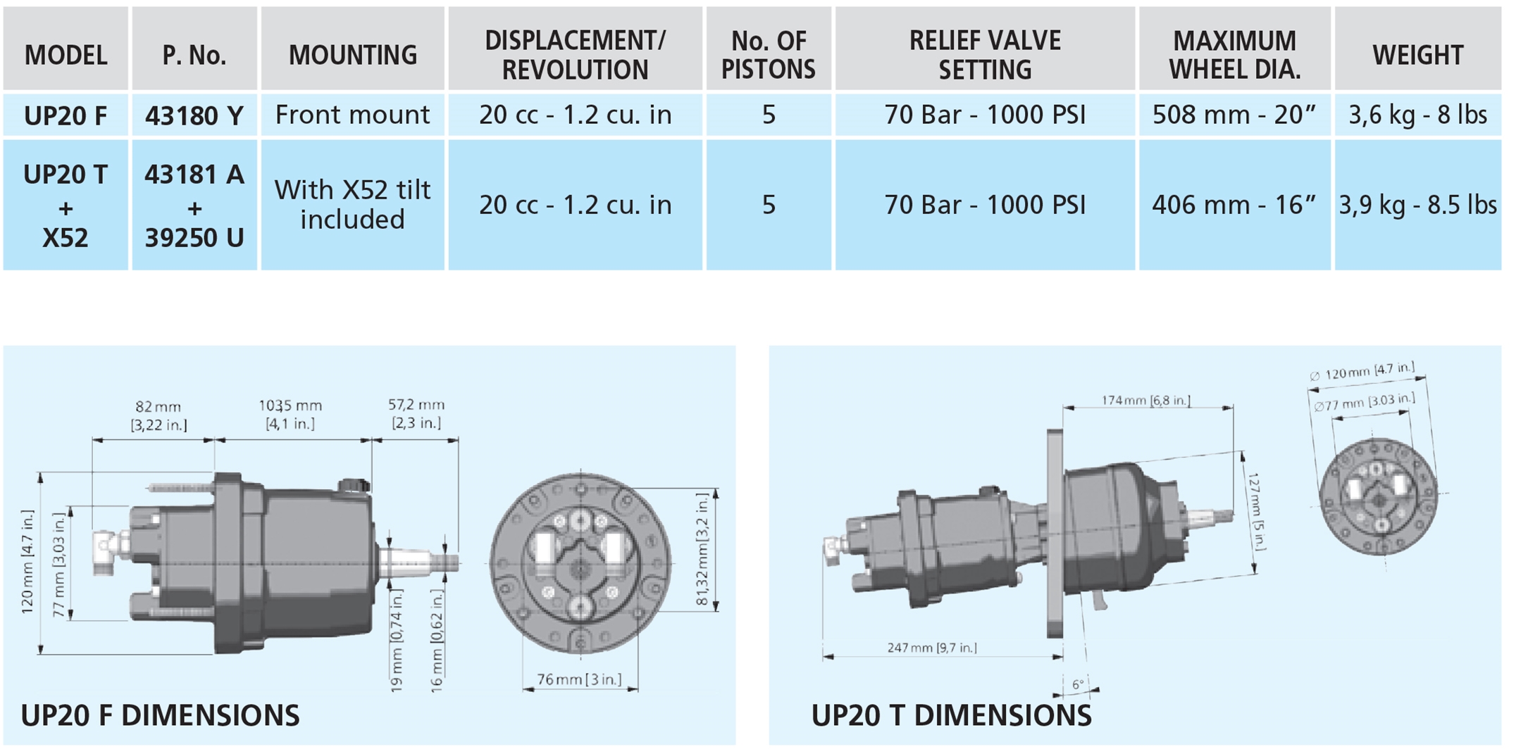 UP20F and UP20T Hydraulic Boat Steering Helm Pumps Specifications