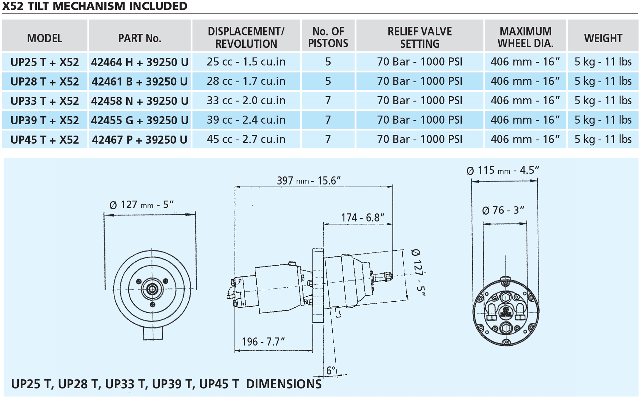 UP25/28/33/39/45 Hydraulic Boat Steering Helm Pumps Tilt Mount Specifications