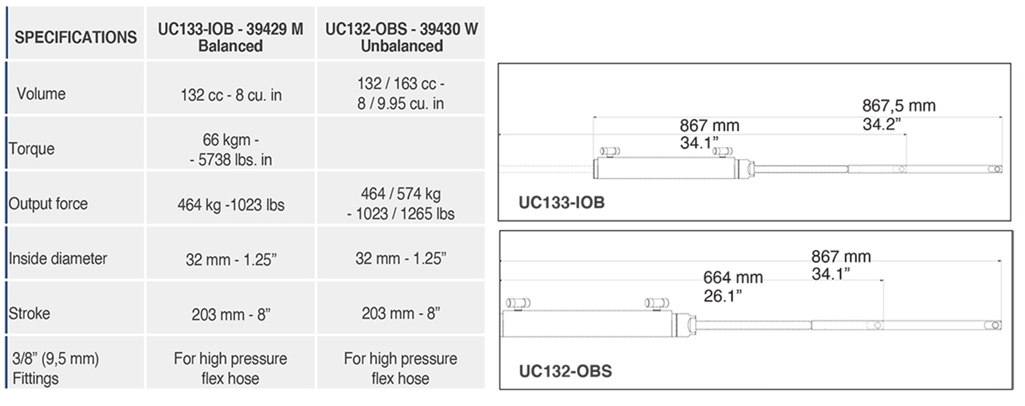 UC132 UC133 Sterndrive Engine Specification