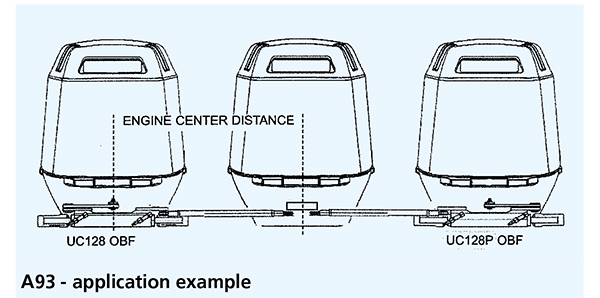 A93 Engine Example