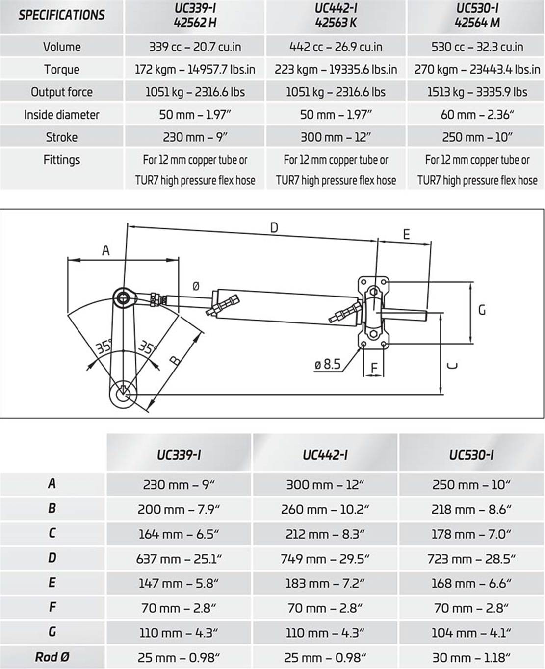 UC339 And UC442 Cylinder Spec