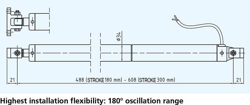 Ulysses 3012 Series Electrical Linear Actuator Specifications