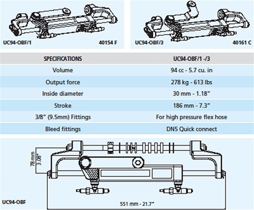 OBF94 1 And 3 Cylinder Spec