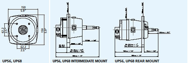 UP56 and UP68 Mounting Specifications