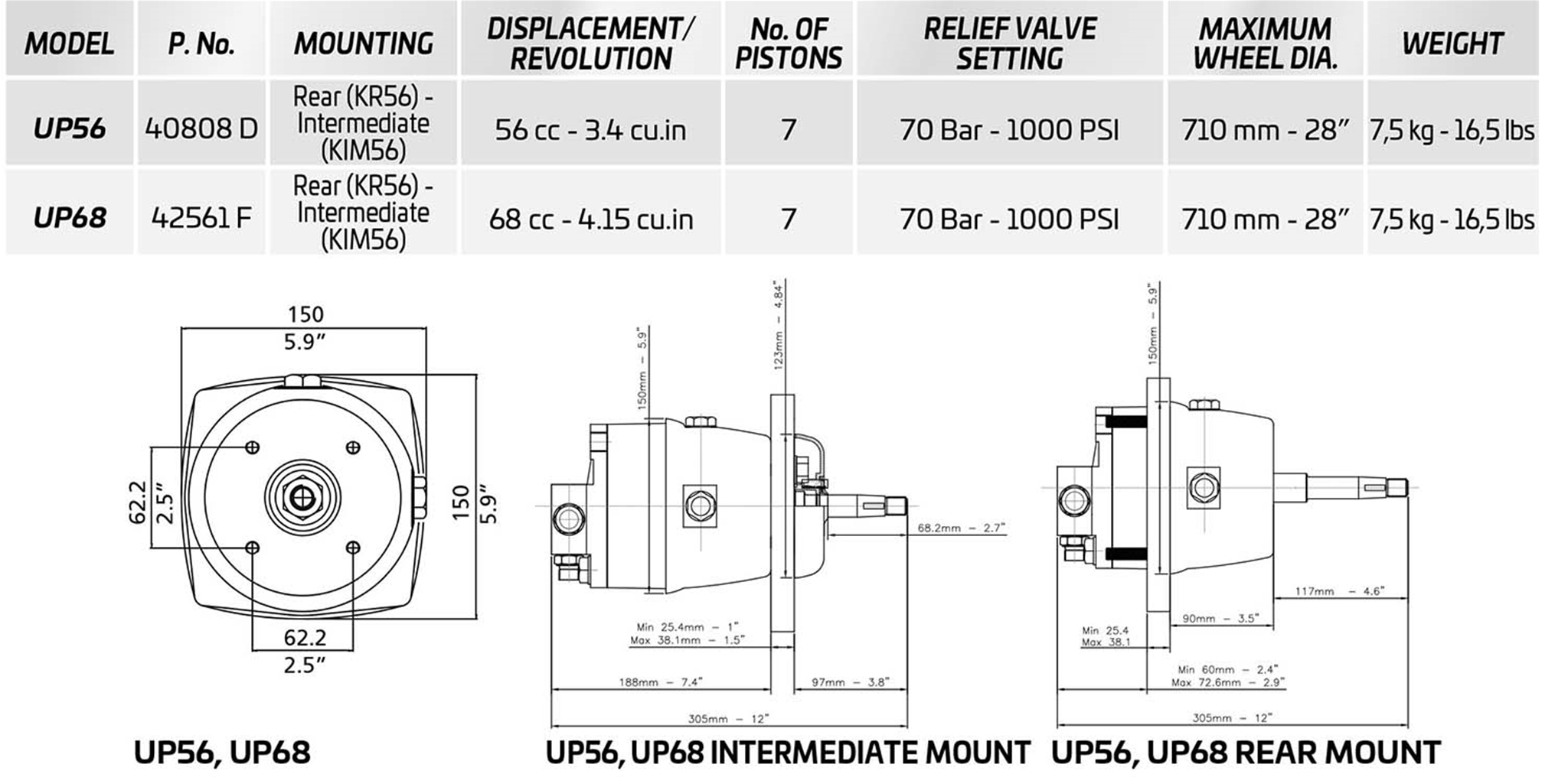 UP68R 42561 F Rear Mount Boat Steering Hydraulic Helm Pump