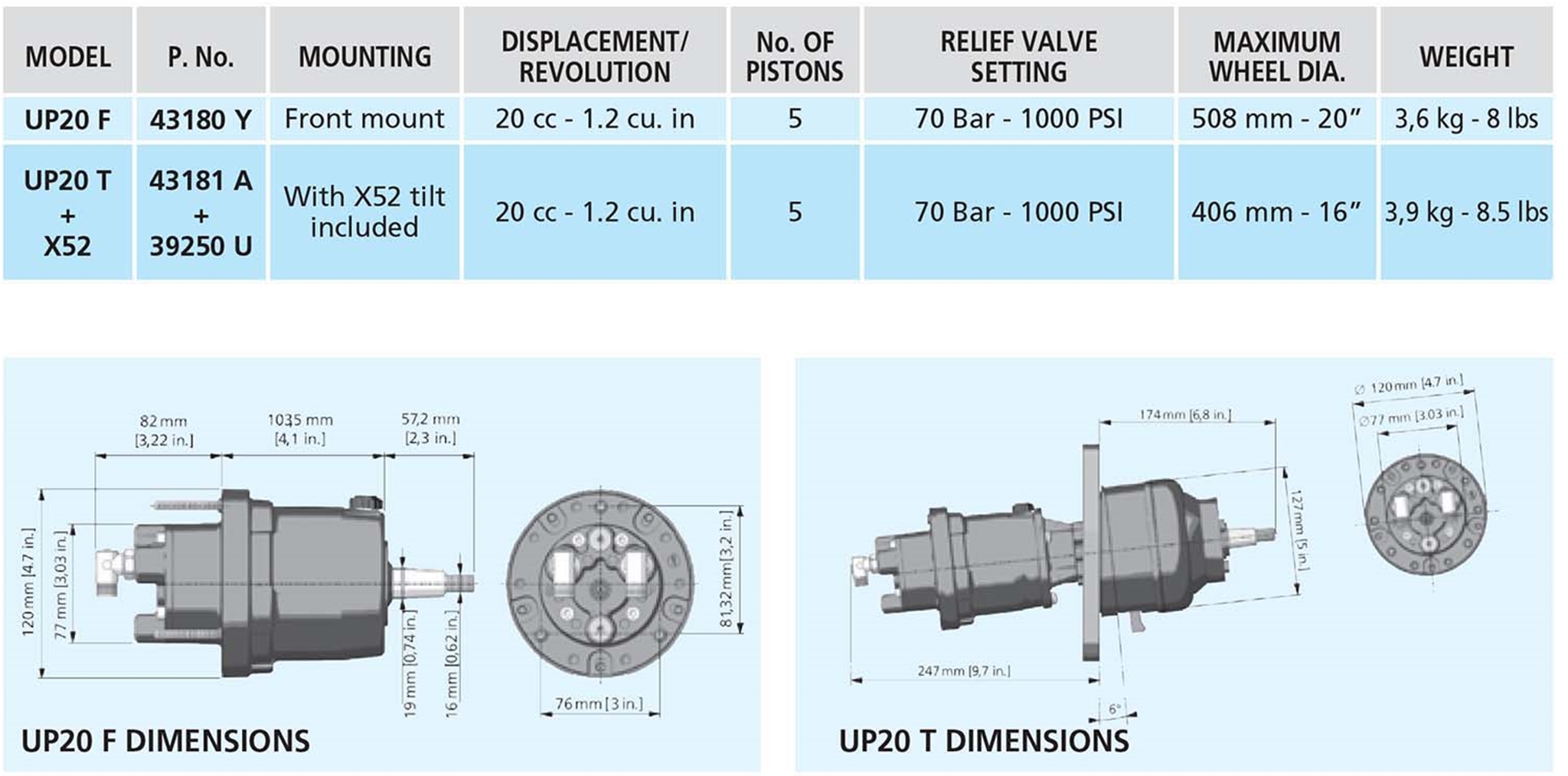 UP20FM 43180Y Hydraulic Boat Steering Helm Pump 