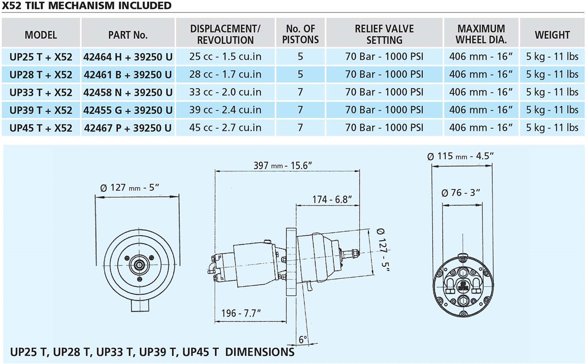 UP33T 42458 N Tilt Mount Hydraulic Boat Steering Helm Pump