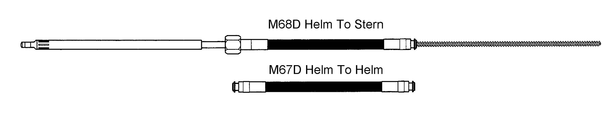 M67D M68D Dual 